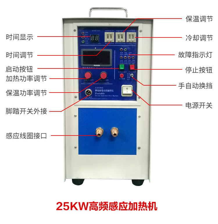 RAG-25KW高頻加熱機(jī)